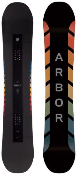Arbor Formula Camber