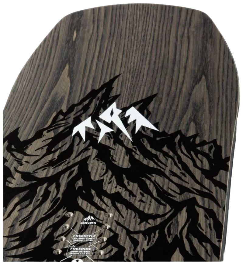 Jones Ultra Mountain Twin 8 Jones Ultra Mountain Twin – Image 6